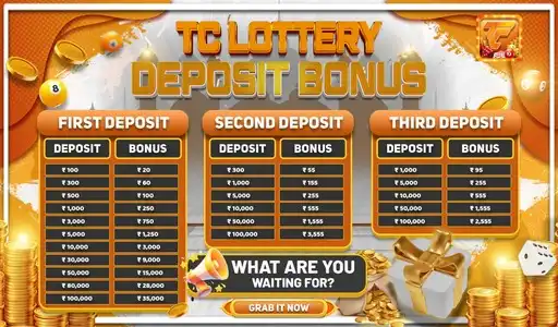 TC Lottery Game TC Lottery Game
